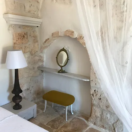 Oda ve Kahvaltı Relais Grottone 4*